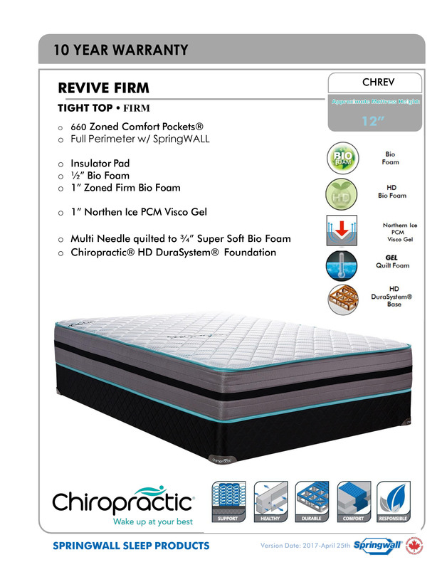 21697 SW Revive Mattress Spec Sheet 21697 SW Revive Mattress Spec Sheet