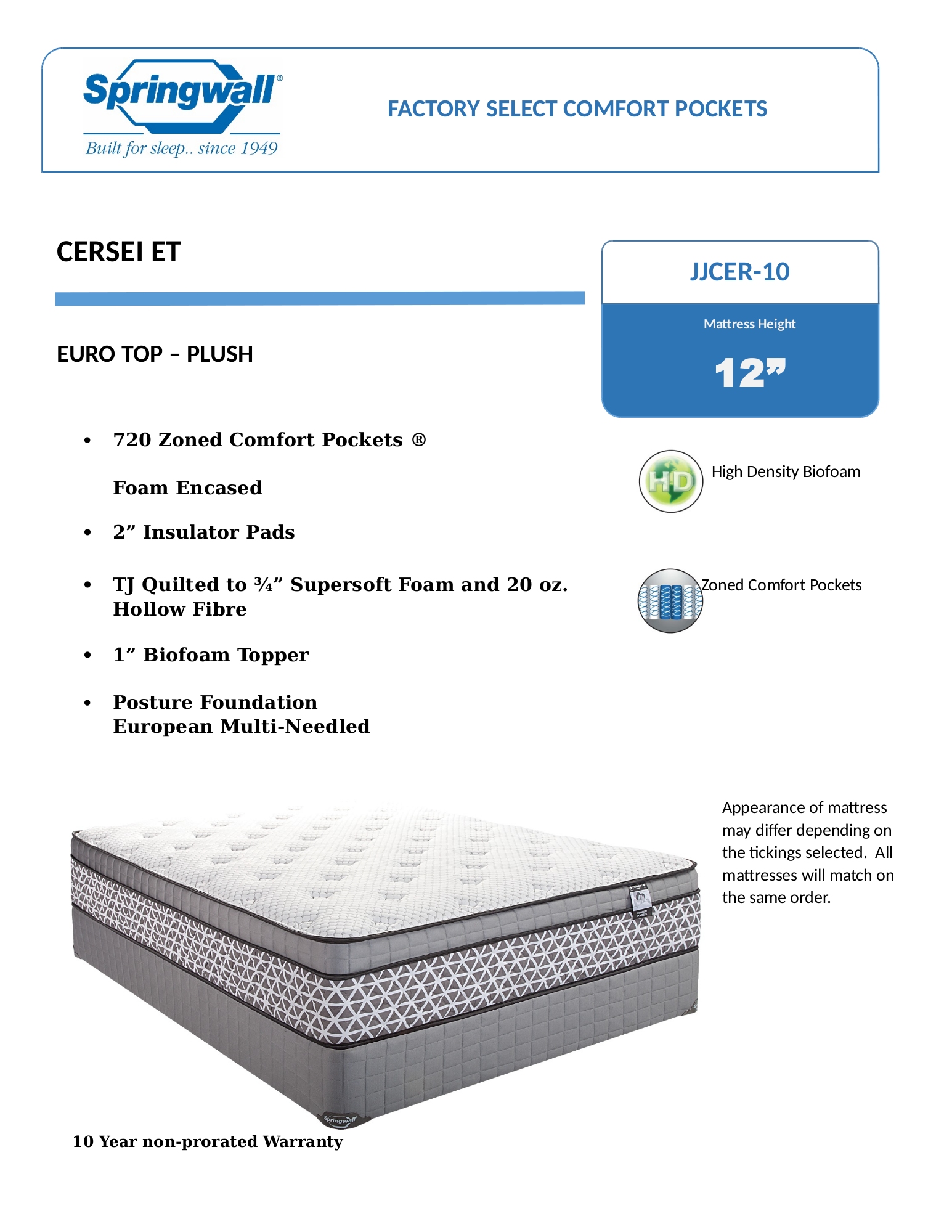 23219 - Mattress - Cersei Specs 23219 - Mattress - Cersei Specs